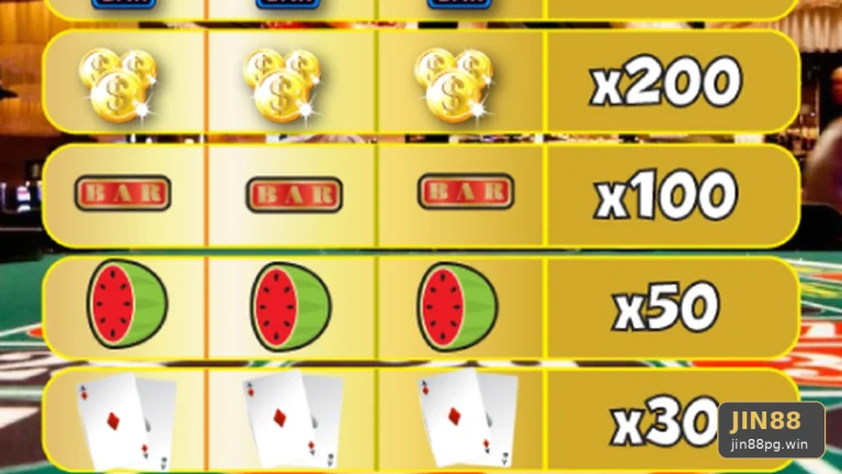 Giải Thích Biểu Tượng, Tính Năng Và Quy Trình Casino JIN88 Trên Thiết Bị Di Động Tại jin88pg.win